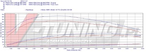 Pokaż powerdeck bmw x5 f15 30d